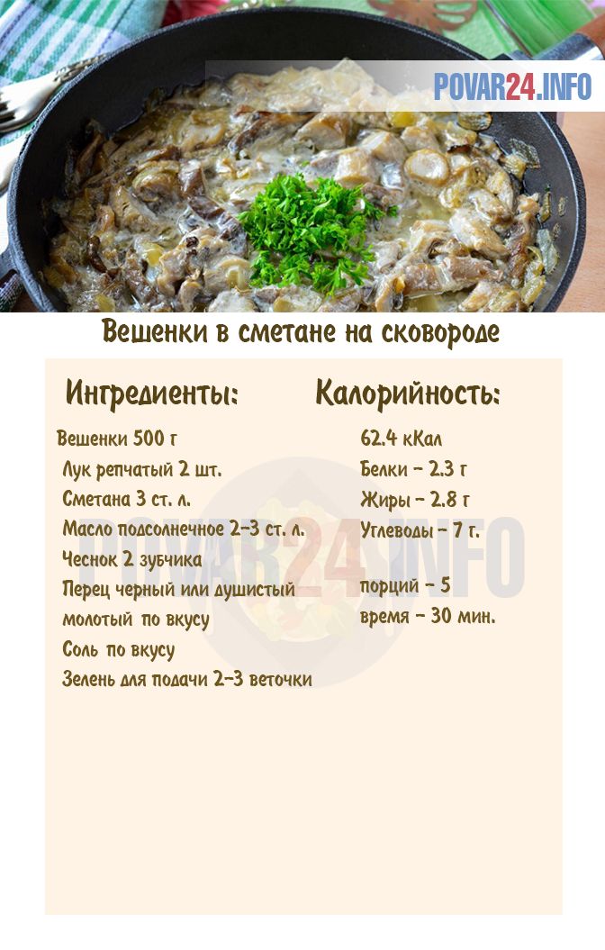 Вешенки жареные на сковороде рецепты с фото фоторецепт.ru