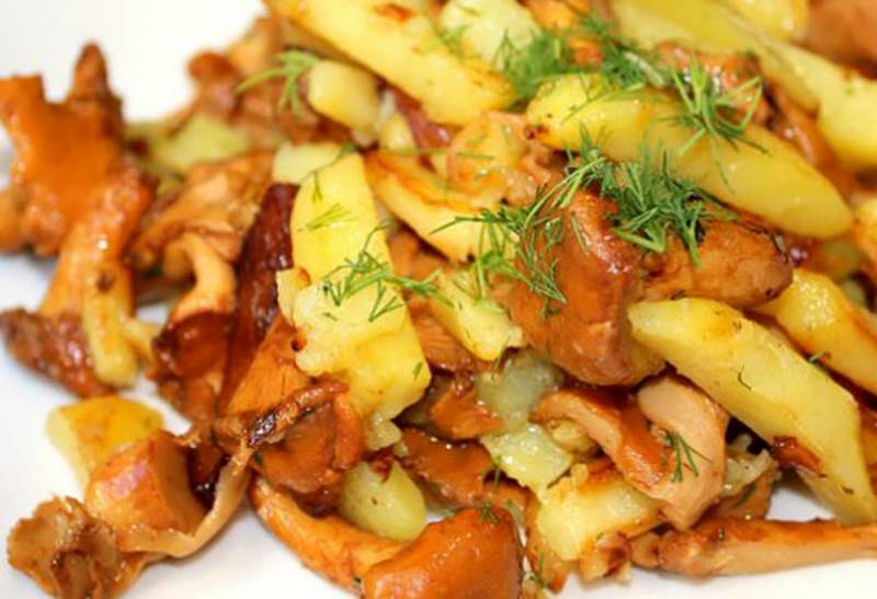 Рецепты жареной картошки с грибами на сковороде с фотографиями