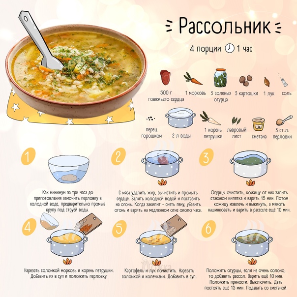 Грибной суп из шампиньонов по классическим рецептам