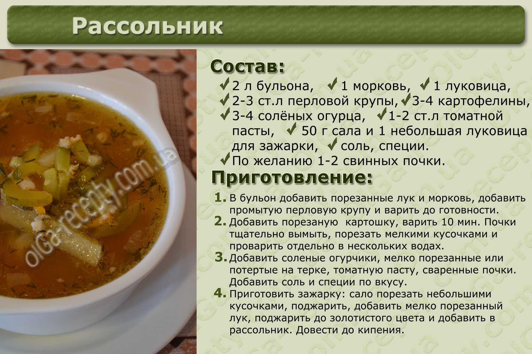 Рецепты с солеными грибами, 108 рецептов, фото-рецепты